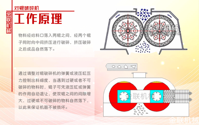 風化砂制砂機1