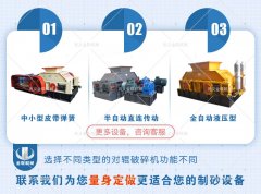 想要避免對(duì)輥破碎機(jī)發(fā)生故障，在操作時(shí)這些問題要注意！