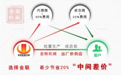 河南地區(qū)的對(duì)輥破碎機(jī)的價(jià)格受那些因素的影響？