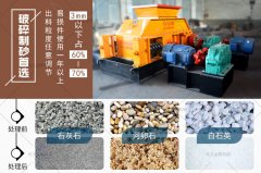 大型河卵石制砂機(jī)設(shè)備有哪些型號(hào)可選，價(jià)格是多少？