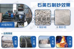 石灰石破碎有什么破碎機好，石灰石破碎機價格是多少？